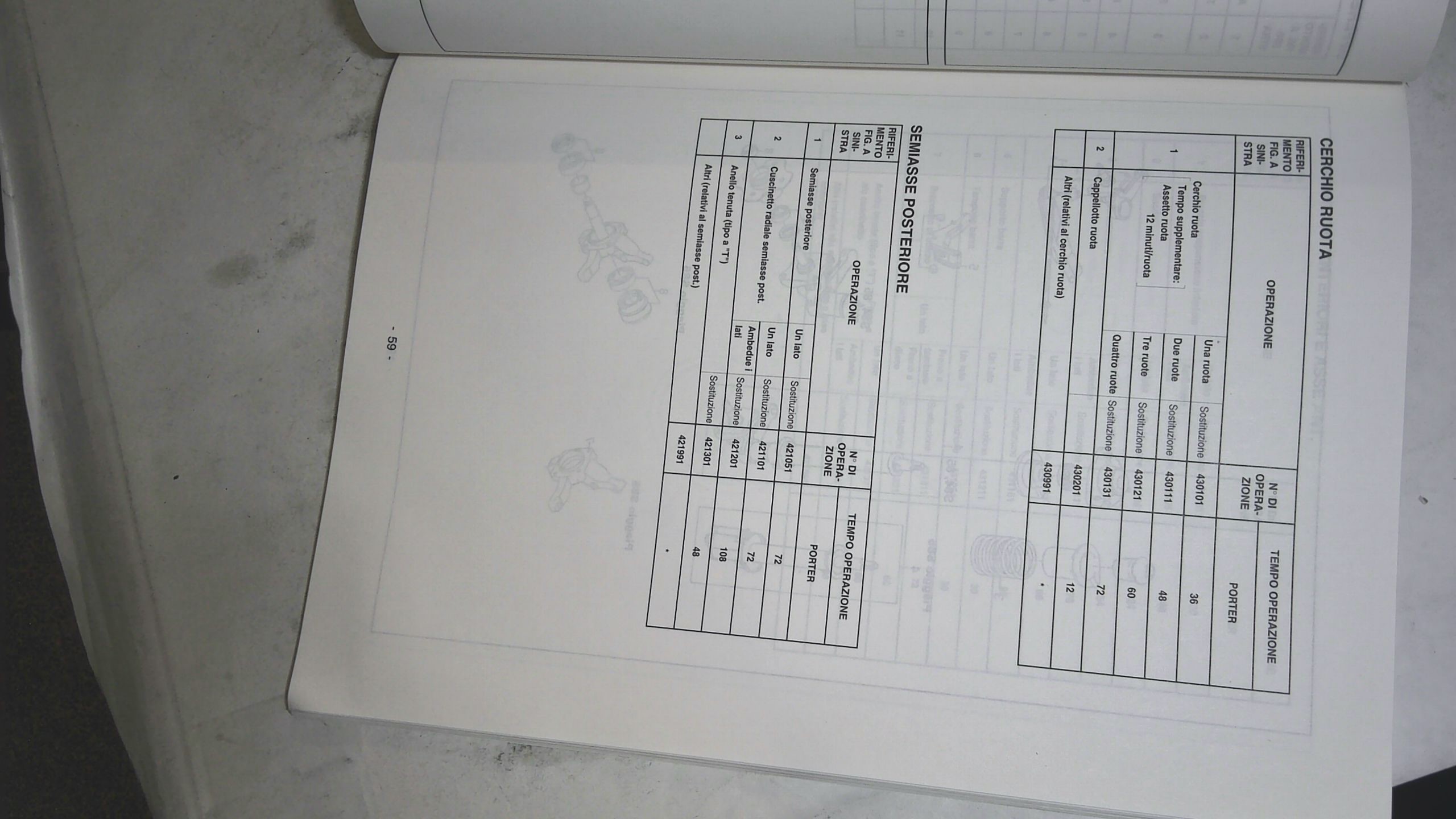 MANUALE TEMPI DI LAVORO PORTER PIAGGIO 406096 - immagine 3